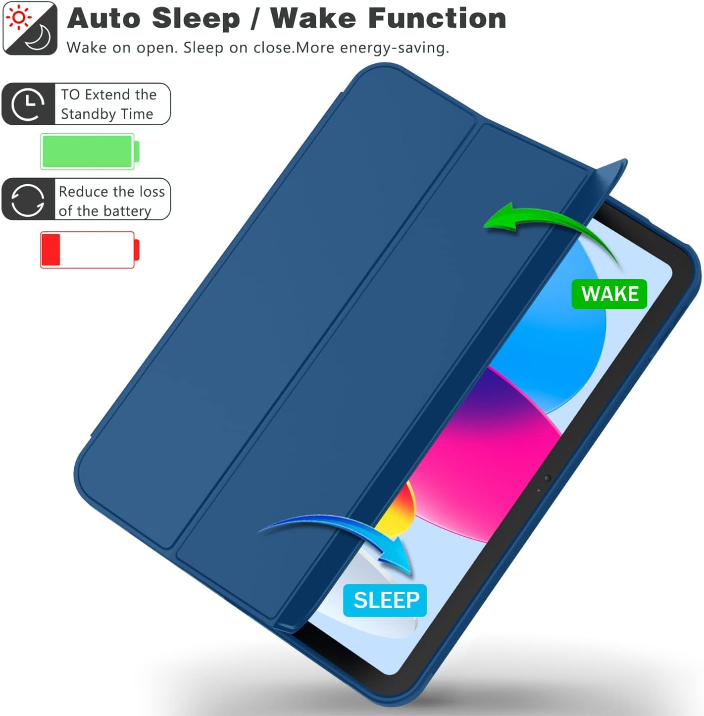 Case for iPad (A16) 11 Inch 2025/iPad 10th Generation 10.9 Inch 2022, Slim Trifold Stand Protective Cover with Pencil Holder and Soft TPU Back,Support Auto Sleep/Wake (Navy Blue)